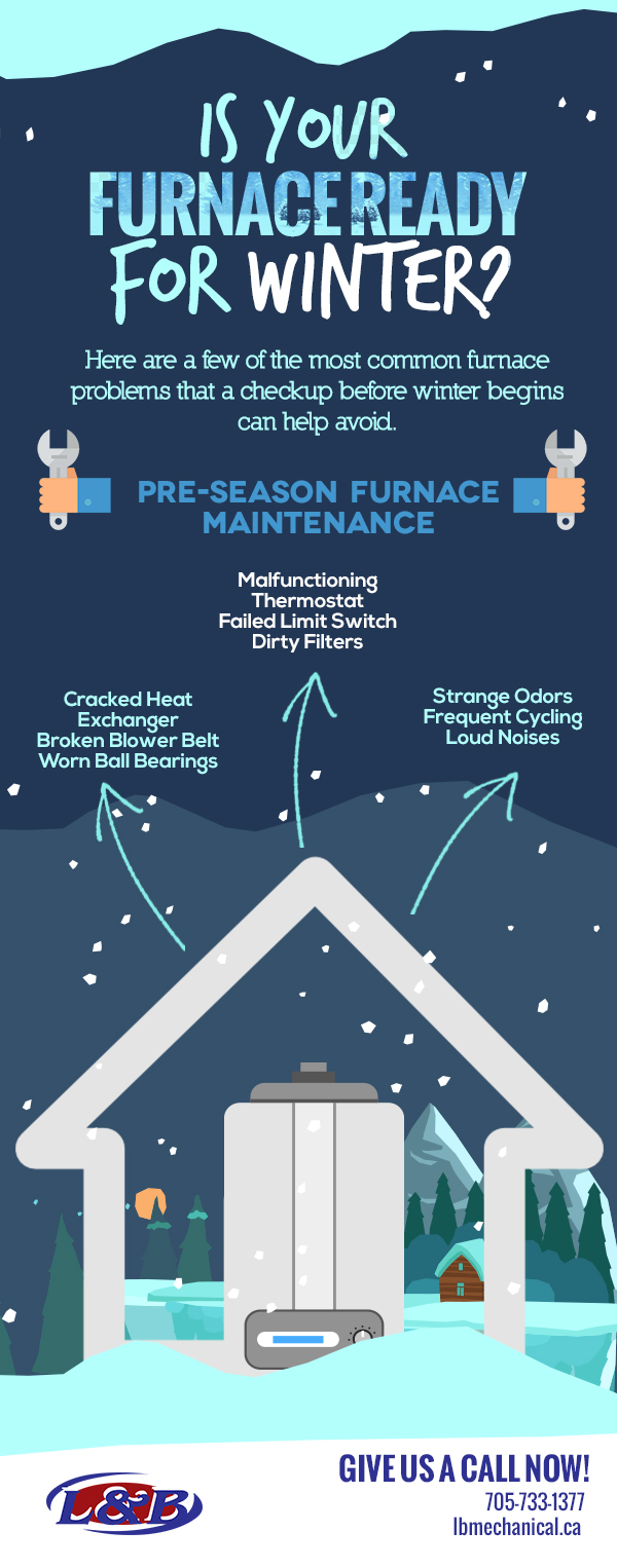 Is Your Furnace Ready for Winter? infographic L&B Mechanical